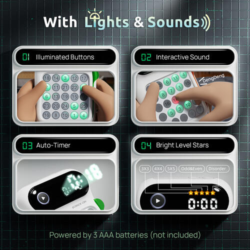 Science Can Schulte Grid