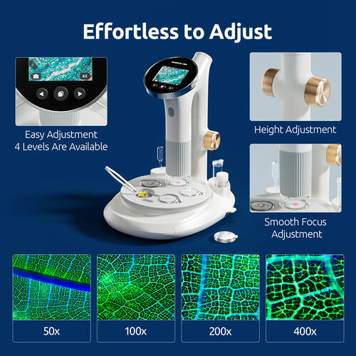 Science Can Microscope Vision