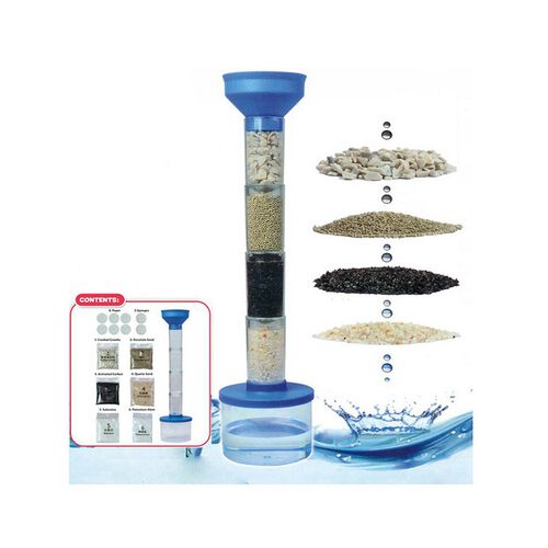 Science Explore & Find Water Science Kit