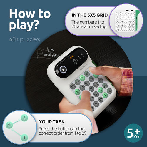 Science Can Schulte Grid